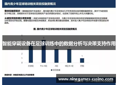 智能穿戴设备在足球训练中的数据分析与决策支持作用